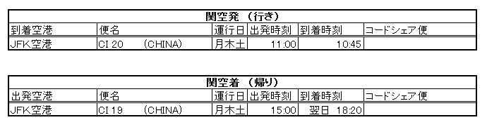 時刻表2